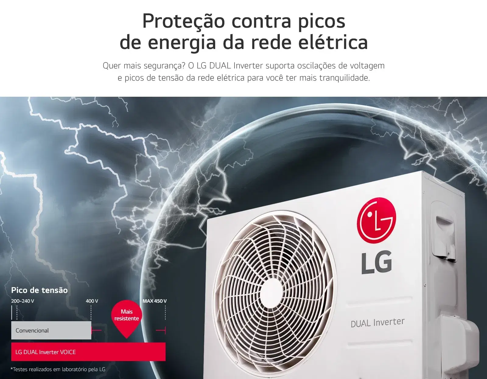 Ar Condicionado Split LG 12000 BTUs Dual Inverter Voice Frio 220V S4-Q12JA315