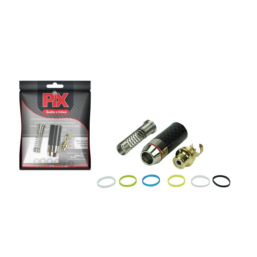 The Best Care Packages