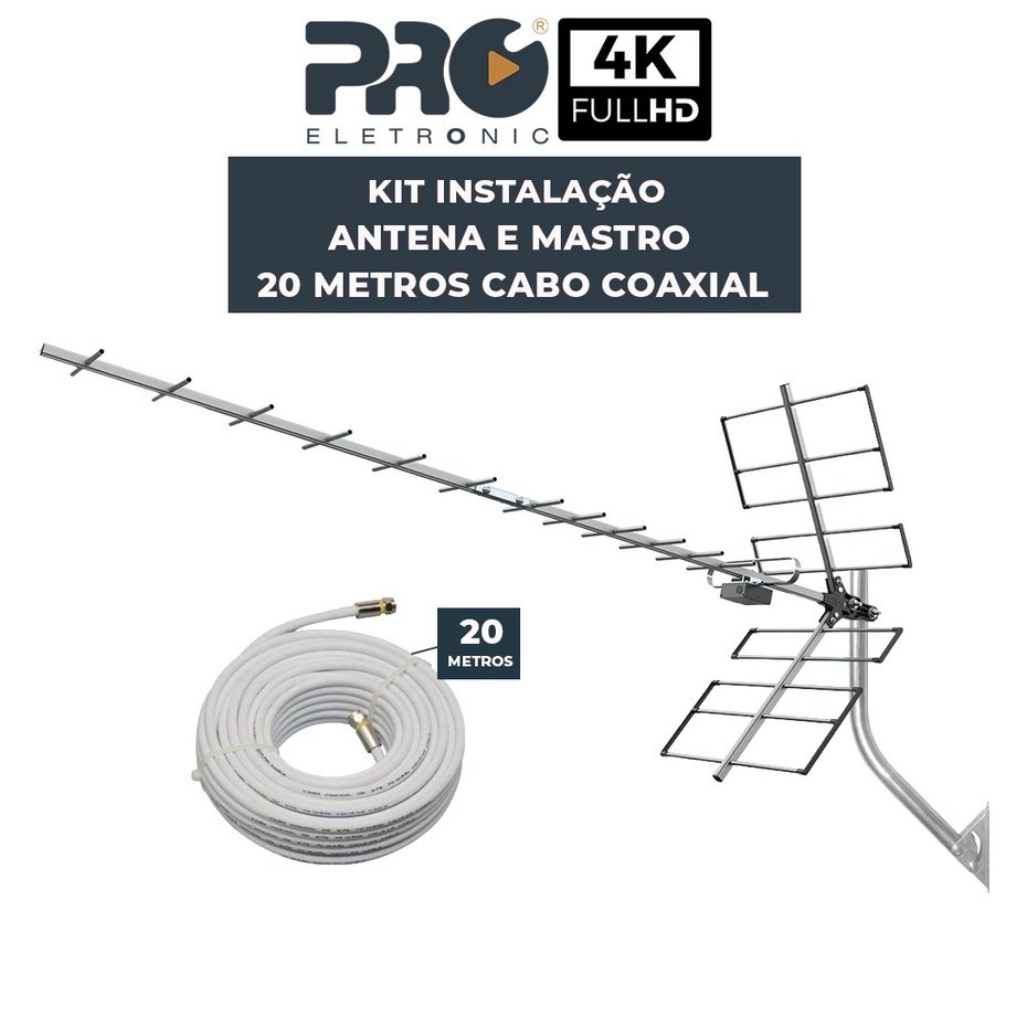 7 Melhores Antenas Digitais Externa